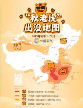 全国秋老虎返场